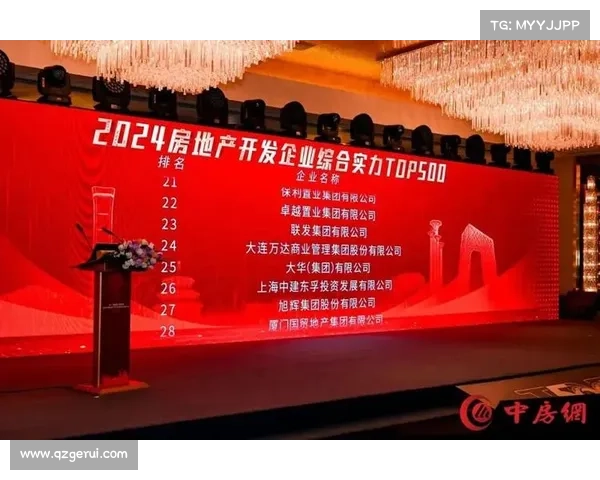 2023中国房地产年度最佳企业评选揭晓行业领先企业展现卓越实力 2023中国房地产年度最佳企业评选揭晓行业领先企业展现卓越实力